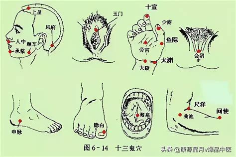 十三鬼穴 位置